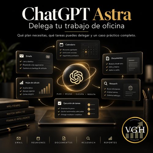 ChatGPT Astra | Delega tu trabajo de oficina